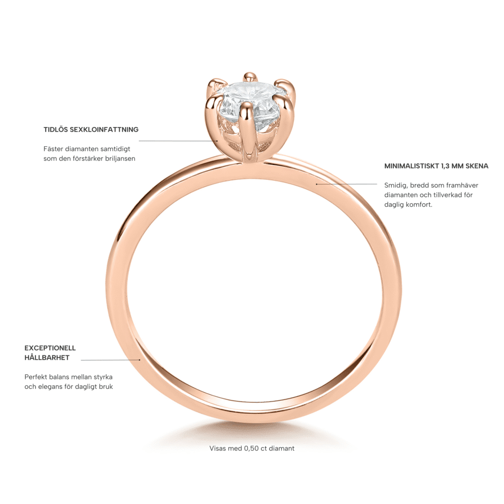 Alma – Förlovningsring i 18k Roséguld med diamant