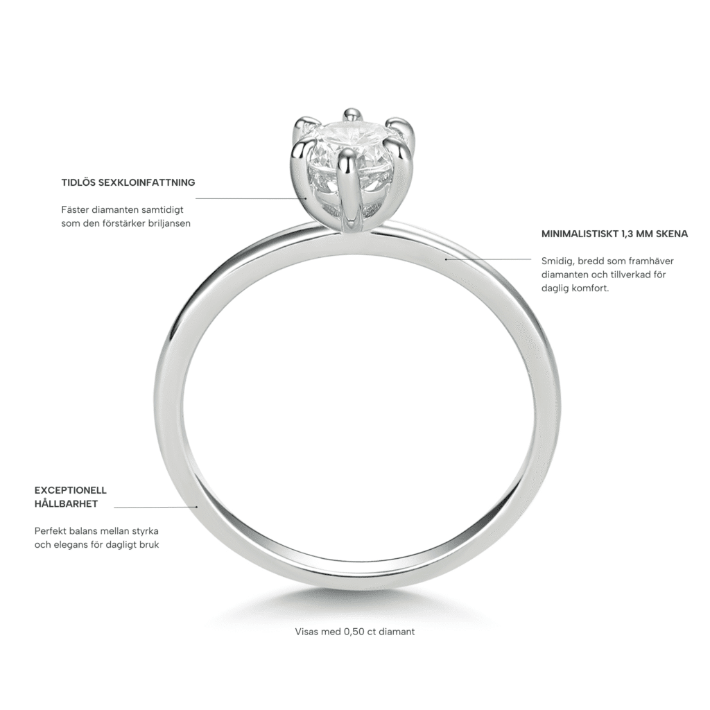 Alma – Förlovningsring i 950 Platina med diamant