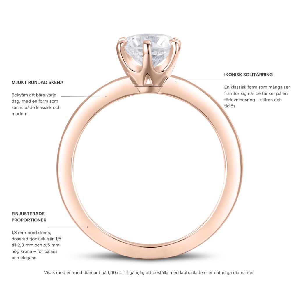 Arianna – Förlovningsring i 18k Roséguld med diamant