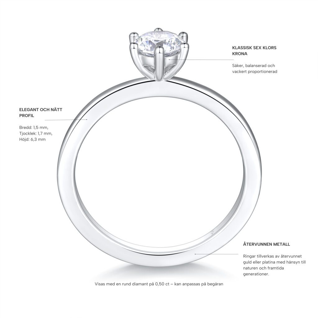 Sophia – Förlovningsring i 950 Platina med diamant