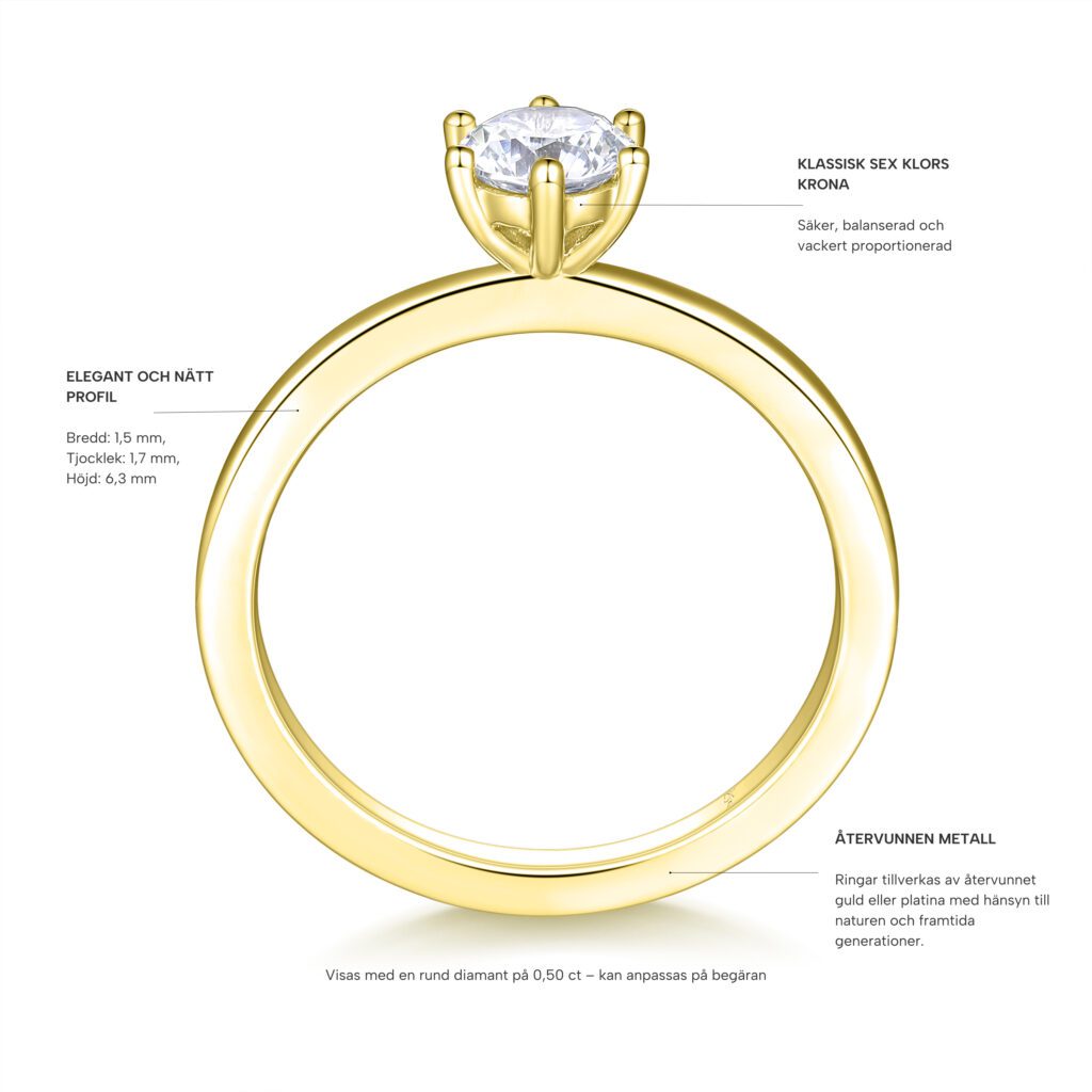 Sophia – Förlovningsring i 18k Gulguld med diamant