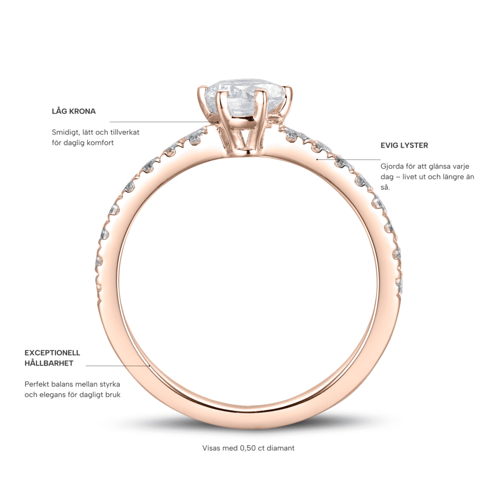 Adelyn – Sidostensring med diamanter i 18k Roséguld