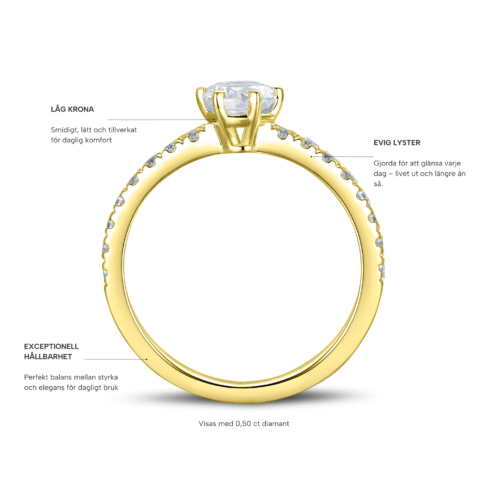 Adelyn – Sidostensring med diamanter i 18k Gulguld - Bild 2