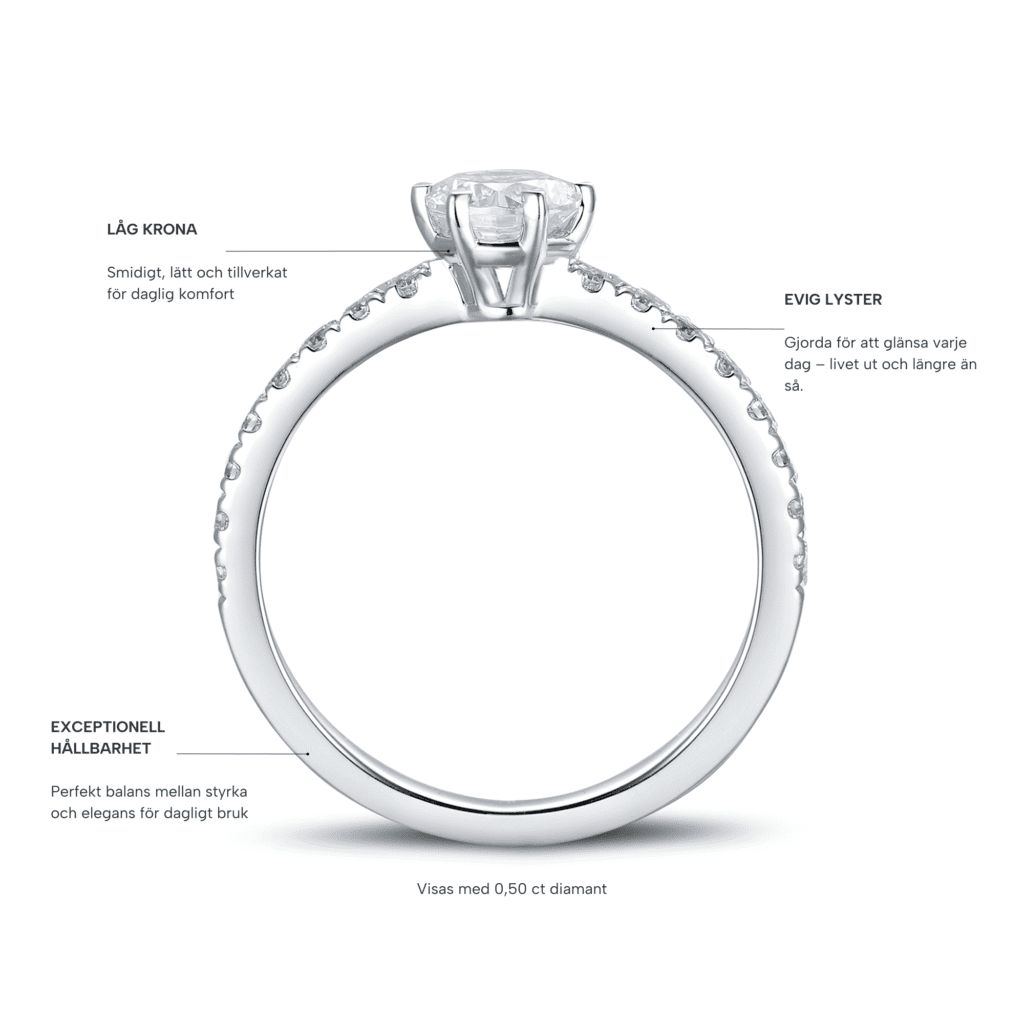 Adelyn – Sidostensring med diamanter i 18k Vitguld