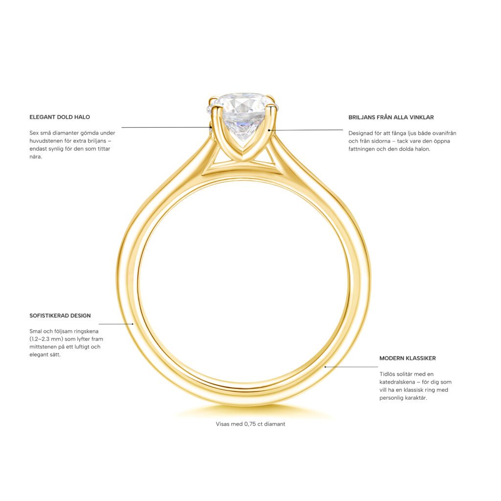 Amina – Förlovningsring i 18k Gulguld med diamant