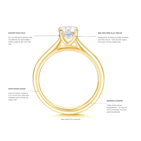 Amina – Förlovningsring i 18k Gulguld med diamant - Bild 2