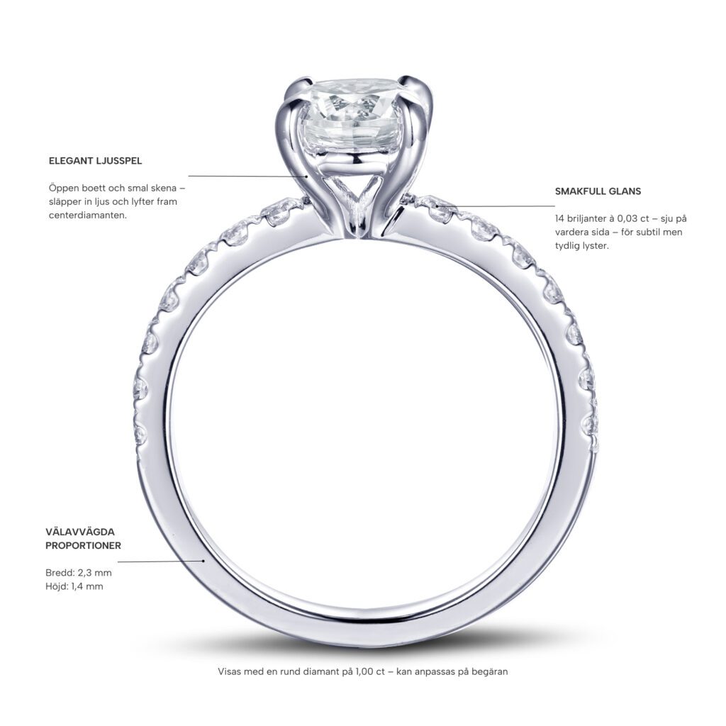 Anja – Sidostensring med diamanter i 18k Vitguld