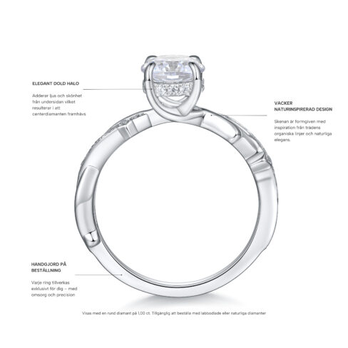 Aspen – Sidostensring med diamanter i 950 Platina - Bild 2