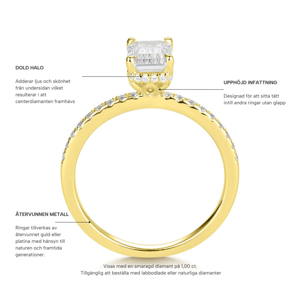 Kali – Sidostensring med Elegant Blomkrona i 18k Gulguld
