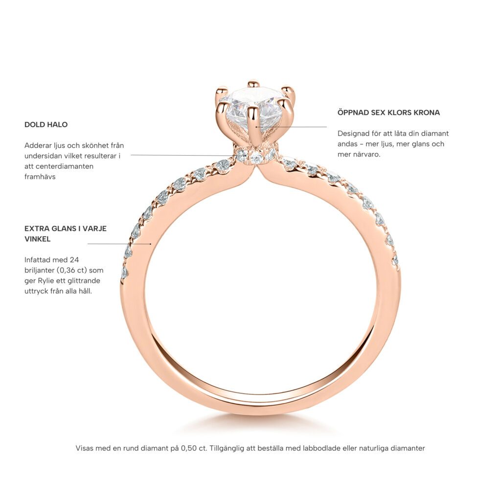Rylie – Sidostensring med diamanter i 18k Roséguld