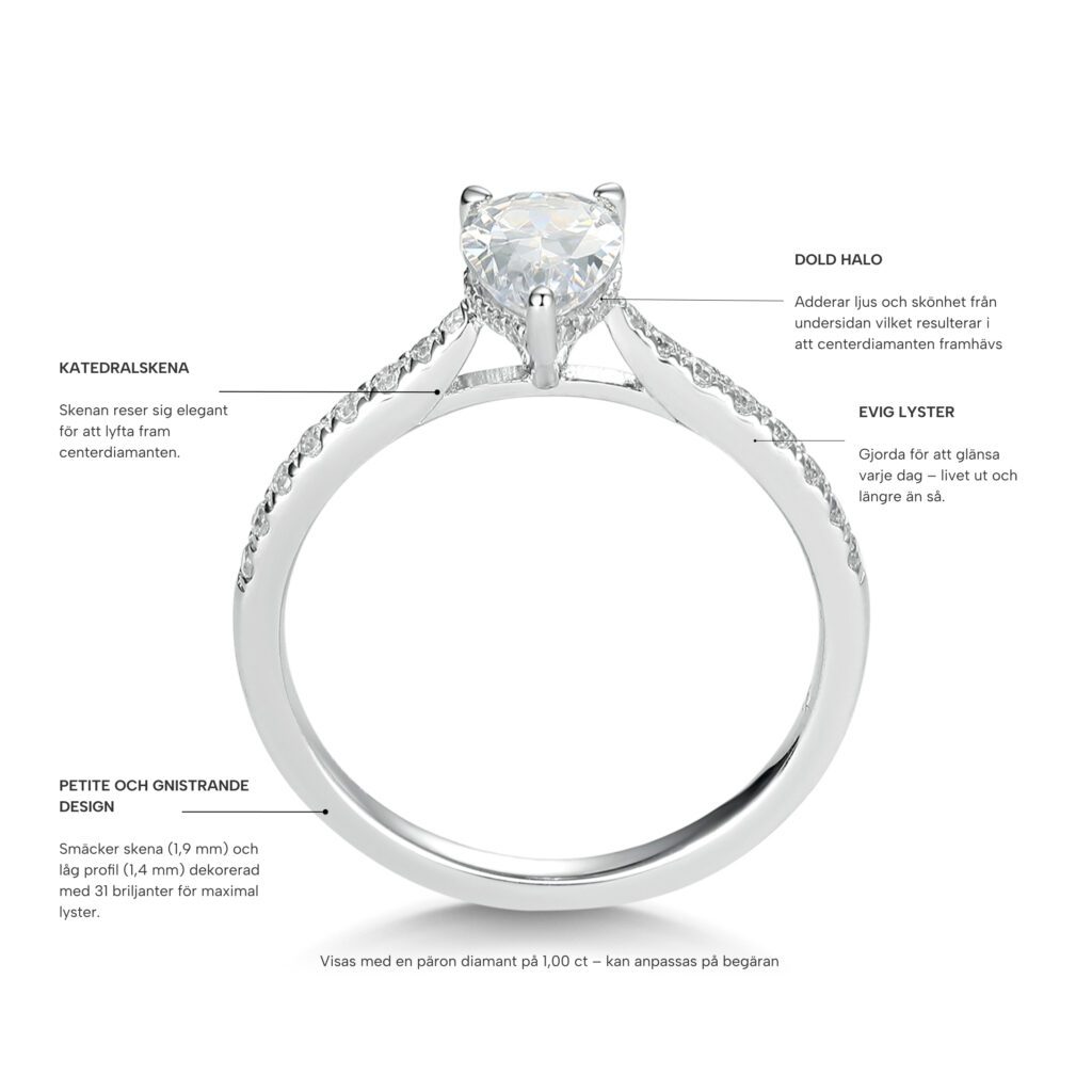 Trinity – Sidostensring med diamanter i 18k Vitguld