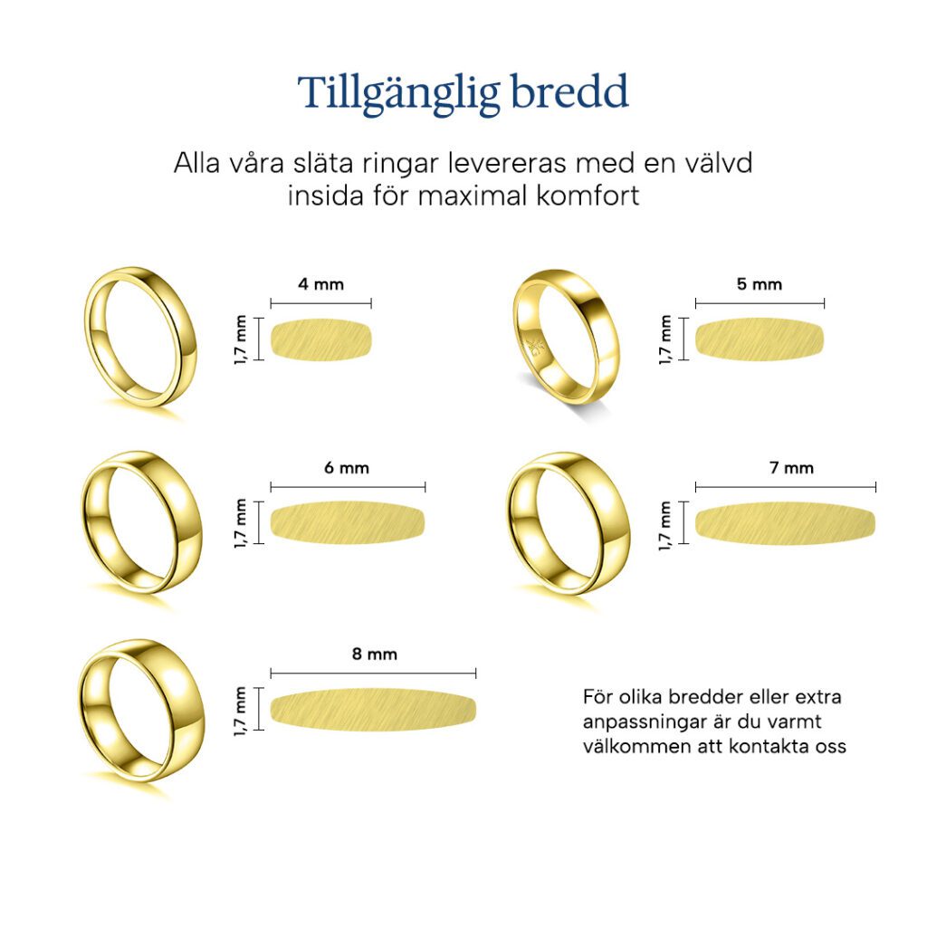 Jacob 7 mm – Slät ring i 18k Gulguld