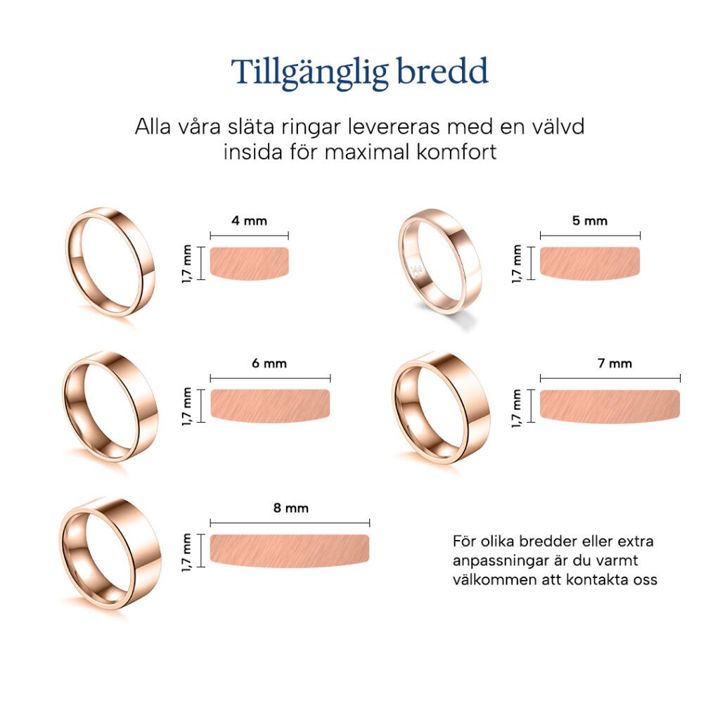 Lucas 5 mm – Slät ring i 18k Roséguld