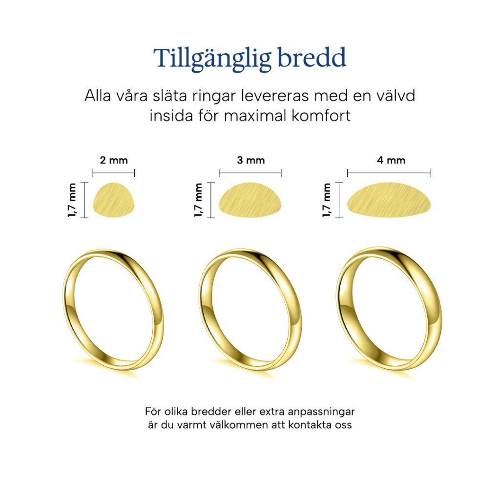 Lova – Slät ring i 18k Gulguld