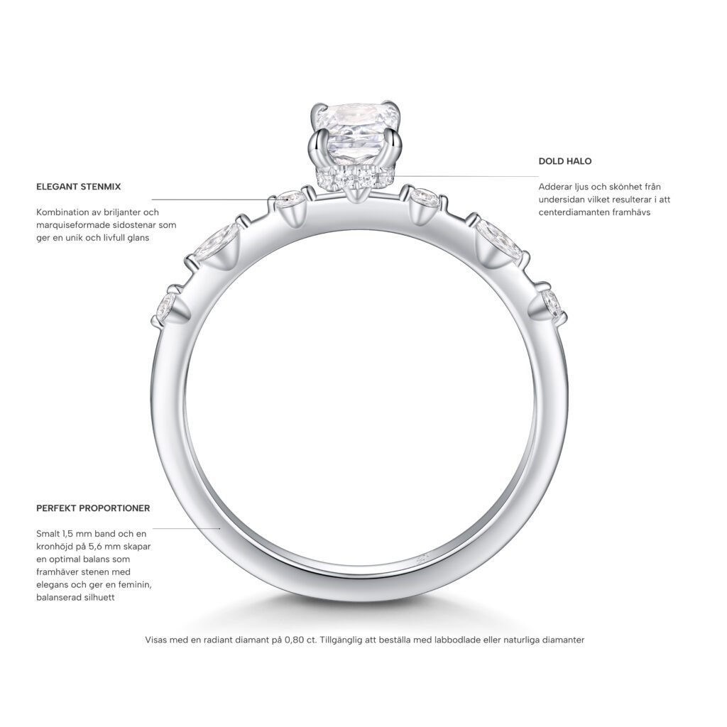 Alea – Sidostensring med diamanter i 950 Platina
