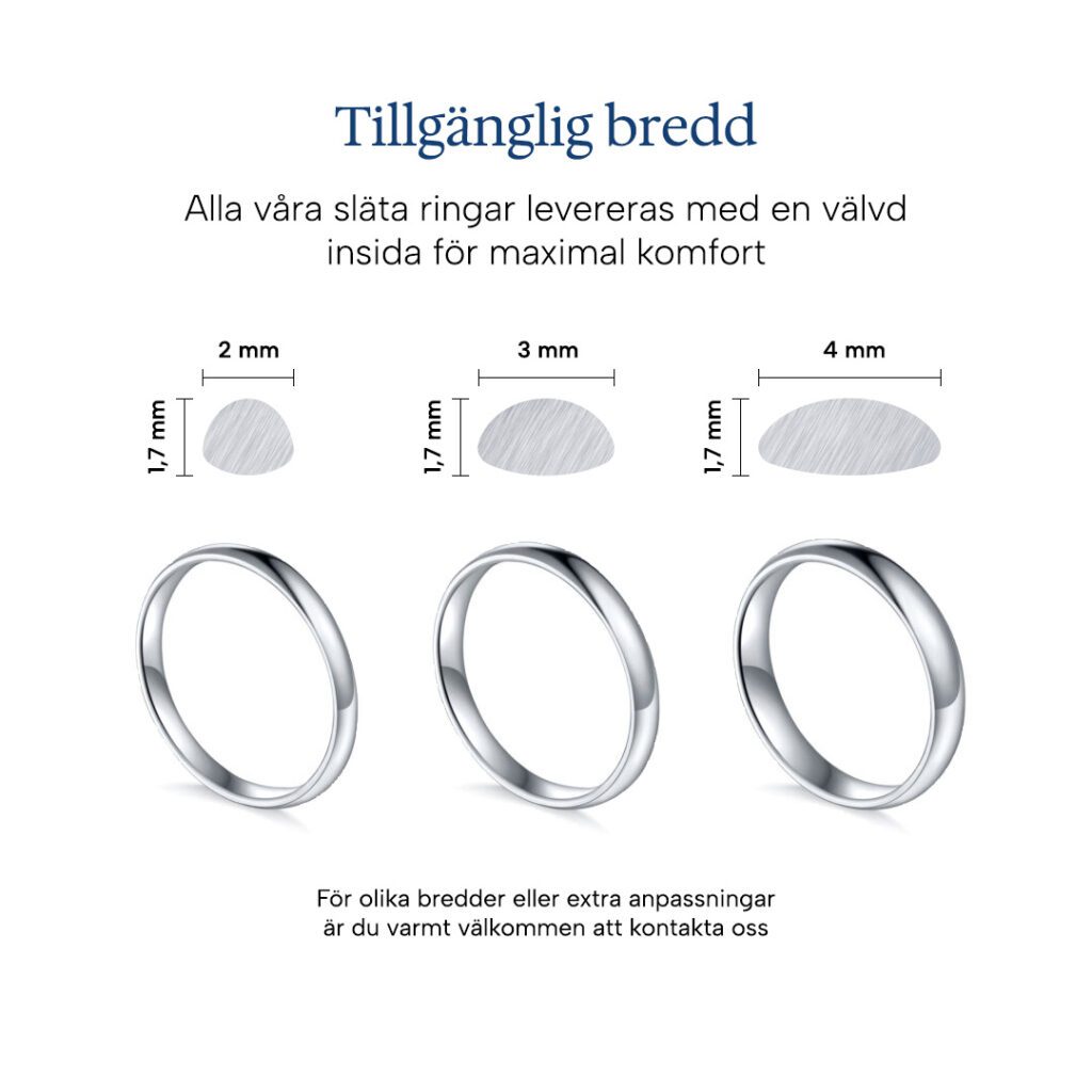 Lova – Slät ring i 18k Vitguld